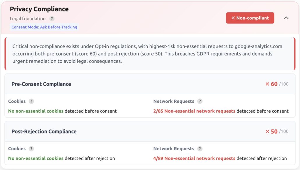Cressive Privacy Compliance produces exact compliance status and scores, unlike traditional tools that only provide categorical indications