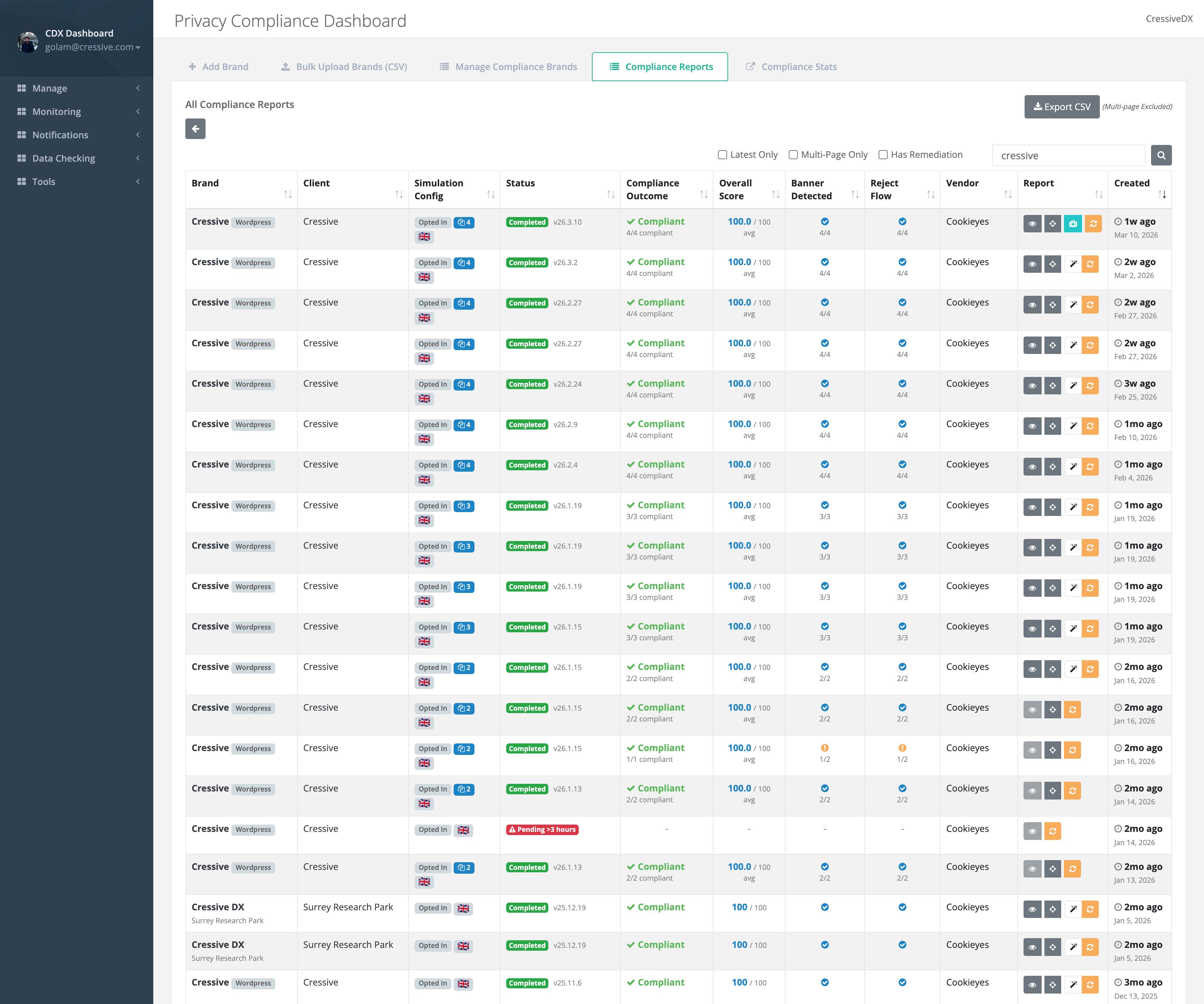 Privacy Compliance Dashboard